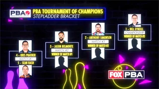 2020 PBA Tournament of Champions Stepladder Finals