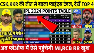 IPL 2024 Points Table देखिए CSK KKR की जीत के बाद Points Table मे हुए खतरनाक बदलाव LSG PBKS बाहर RCB