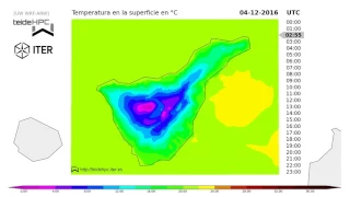 Tenerife Temperature forecast: 2016-12-03