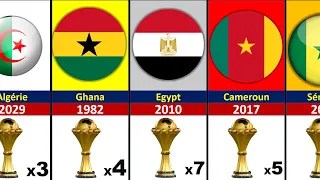 Palmarès de la coupe d'Afrique des nations ( CAN) 1957 - 2022