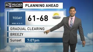 ABC 33/40 News Morning Weather Update - Thursday, March 31, 2022