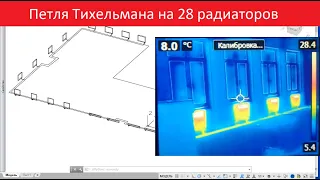 Петля Тихельмана на 24-28 радиаторов. Результат на практике с инфракрасной камерой