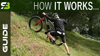 E-Bikes Part 2 - How Electric Bicycle Really Works. The Beginner's Guide