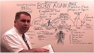 What it Means to be Born Again