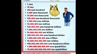 1....one to 1,000,000,000,000,000 ten quadrillion