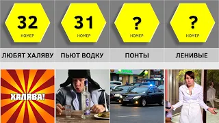 Факты о России и Русских Глазами Иностранца