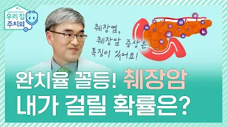 췌장암, 내가 걸릴 가능성은? | 서울대병원 류지곤 교수