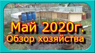 ОБЗОР ХОЗЯЙСТВА МАЙ 2020г