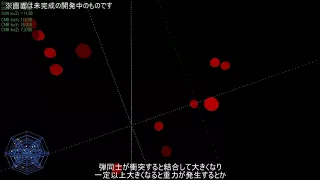 【自作ゲーム】丸まった空間のアクションゲーム制作１【超球面】