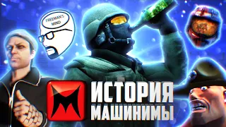 История машинимы