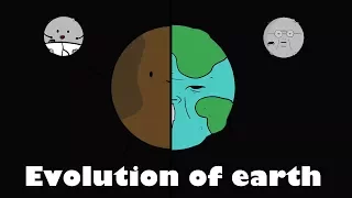 Evolution of earth (Animated)
