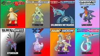 Pokémon Equivalents Through Generations