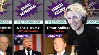 xQc Reacts to Sea Monster and Richest Person Comparison! | xQcOW