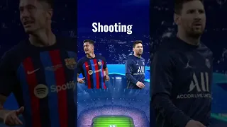 Messi VS Lewandowski