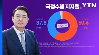 여야, 이재명 취임 1년 공방...尹·정당 지지율 변화는? [앵커리포트] / YTN