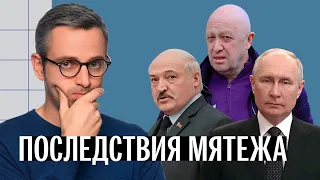 Что это было? Итоги и последствия мятежа Пригожина. Оценки, комментарии, прогнозы