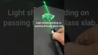 Refraction of light through a glass slab