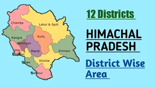 Himachal Pradesh District Wise Total Area