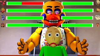 [SFM FNaF] Baldi's Basics vs Rockstar Animatronics With Healthbars!