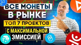 ТОП 7 ПРОЕКТОВ С МАКСИМАЛЬНОЙ ЭМИССИЕЙ В РЫНКЕ