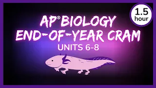 AP Biology Units 6-8 Review // End-of-Year 90 Minute Cram Session