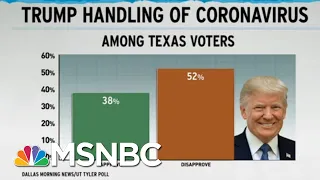 Trump Botching Coronavirus Response Weighs On GOP Political Polls | Rachel Maddow | MSNBC