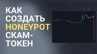 Как создать свой необнаруживаемый скам-токен Honeypot и начать зарабатывать? Новый контракт 2023!