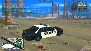 Test SFPD