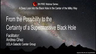 From the Possibility to the Certainty of a Supermassive Black Hole