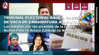 Tribunal electoral baja a Cabeza de Vaca de candidatura a diputación | #lasperiodistas