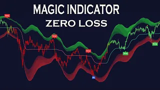NEW Magic Buy sell Indicator on Tradingview!