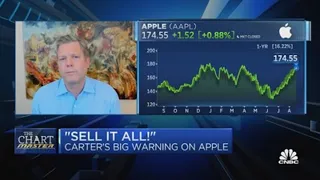 Chartmaster's Apple warning: 'Sell it all'