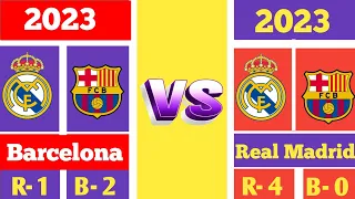 Real Madrid Vs Barcelona Rivalry Comparison Total Match, Wins, LaLiga, UCL And More (1990-2023)