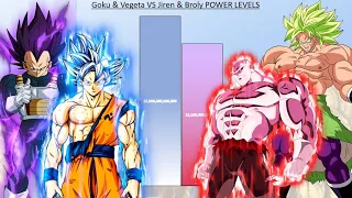 Goku & Vegeta VS Jiren & Broly POWER LEVELS - Dragon Ball Super