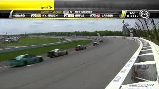 2014 Pocono 400 at Pocono Raceway - NASCAR Sprint Cup Series [HD]