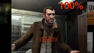 Gta IV al 100% cosa succede una volta completato.