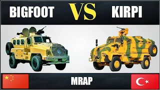 Turkish KIRPI VS Chinese Bigfoot (CS/VP3) MRAP | Military Infantry Vehicle