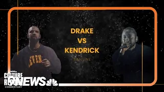 Kendrick Lamar vs. Drake: A timeline of their infamous rap beef