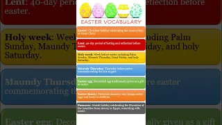 English Easter vocabulary #shortsvideo #shorts