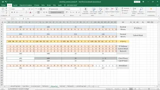 CCNA ITN v7.02 - Módulo 11 - Direccionamiento IPv4