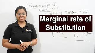 Marginal Rate of Substitution | Theory Of Consumer Behaviour | Ecoholics