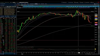 S&P 500 & NASDAQ 100 / Elliott Wave Update 5/16/2024 by Michael Filighera