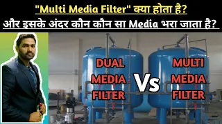 Multi media filter || Mixed media filter || MMF || Function of Multi media filter ||