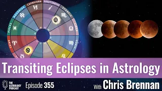 Eclipses in the 12 Houses in Astrology Workshop