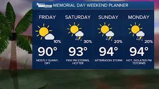 First Alert Weather Forecast for Afternoon of Friday, May 24, 2024