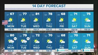 DFW Weather | How long this freezing weather will stick around, 14 day forecast