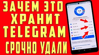 Освободил 42.5 ГБ Памяти Всего за 1 Минуту  Как Очистить Кеш TELEGRAM на Андроиде и Айфоне?