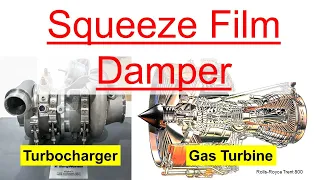 Part 26 - Squeeze Film Damper