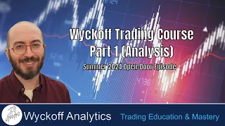 Wyckoff Trading Course Part 1 Summer 2024 Session #1 - 04.22.2024