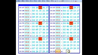 9月23日 週四 今彩539 到期(獨支)號碼